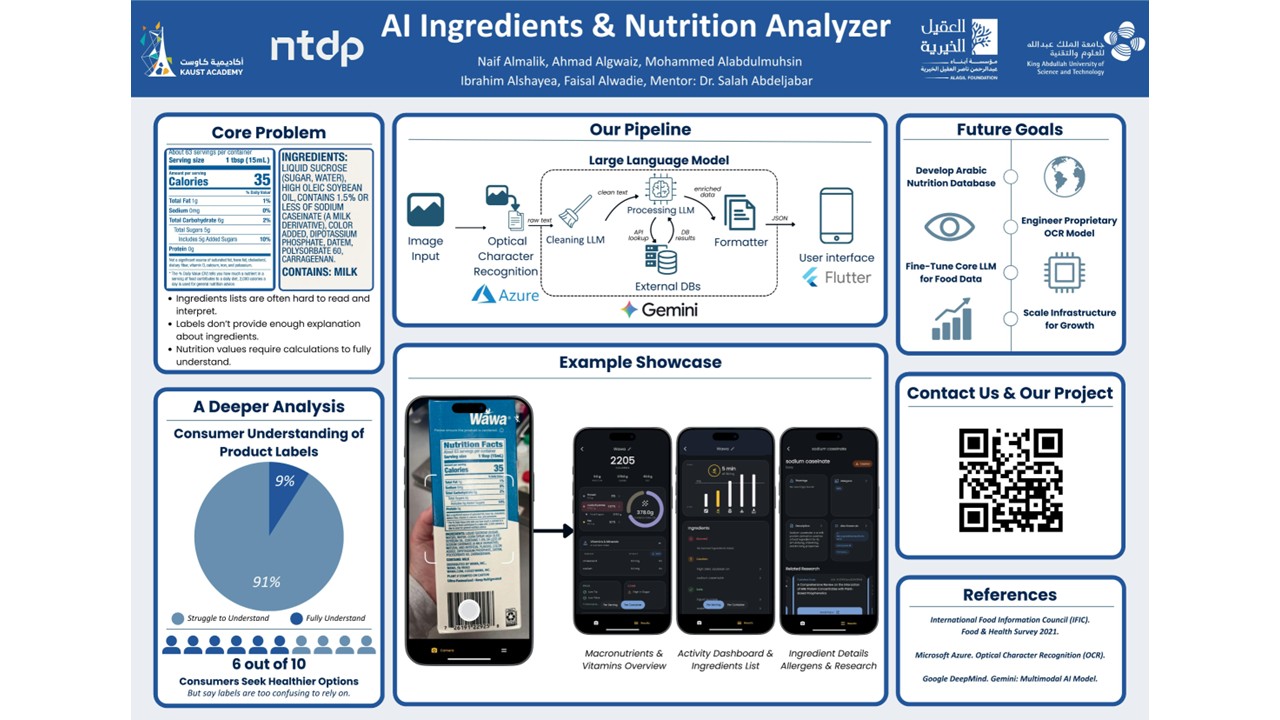AI Ingredients Nutrition Analyzer poster